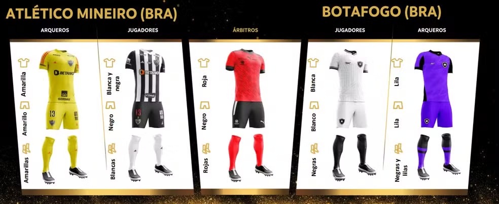 Atlético-MG x Botafogo: uniformes da grande decisão na Libertadores são definidos pela Conmebol