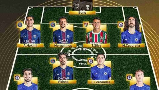 Com dois atletas do Fluminense, Fifa divulga seleção da Copa de Clubes
