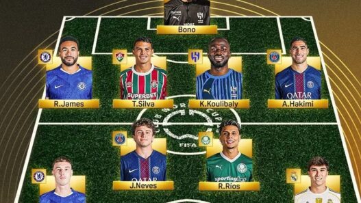 Seleção das oitavas na Copa de Clubes conta com atletas de times brasileiros