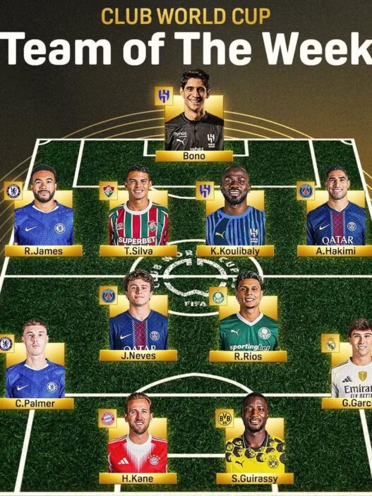 Seleção das oitavas na Copa de Clubes conta com atletas de times brasileiros