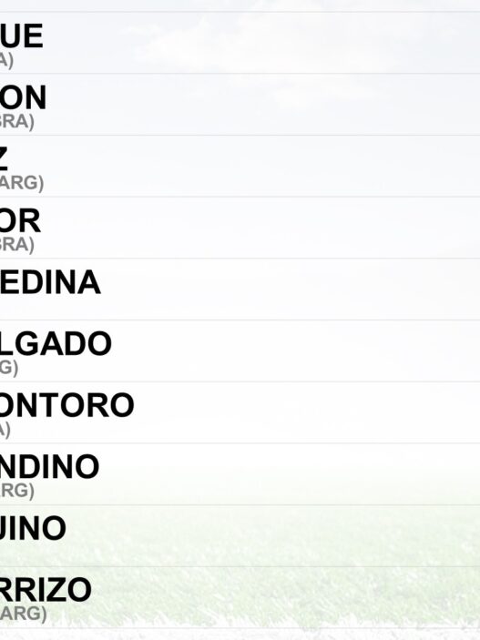 Vitor Roque, Bidon e Rayan aparecem em lista dos melhores atletas até 21 anos