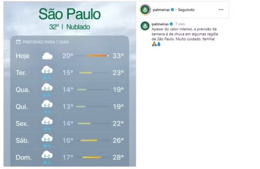 Palmeiras ironia "choro" São Paulo nas redes sociais