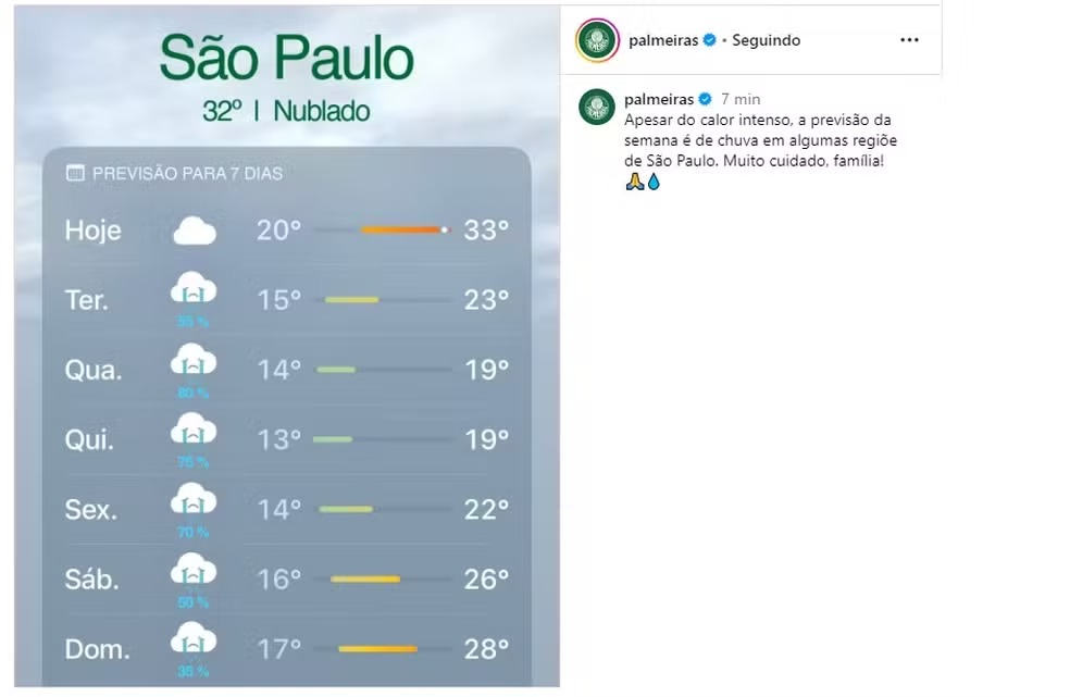 Palmeiras ironia "choro" São Paulo nas redes sociais