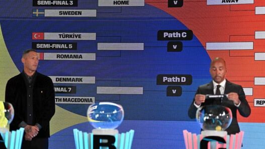 Fifa define confrontos da repescagem para a Copa de 2026