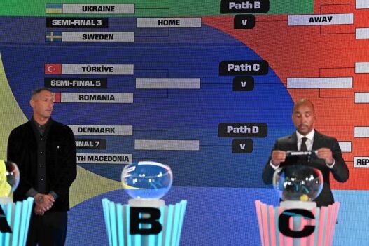 Fifa define confrontos da repescagem para a Copa de 2026