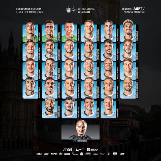 Uruguai convoca seleção com oito destaques do futebol brasileiro