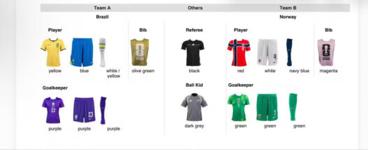Brasil x Noruega: confira os uniformes para o confronto nas oitavas de final da Copa